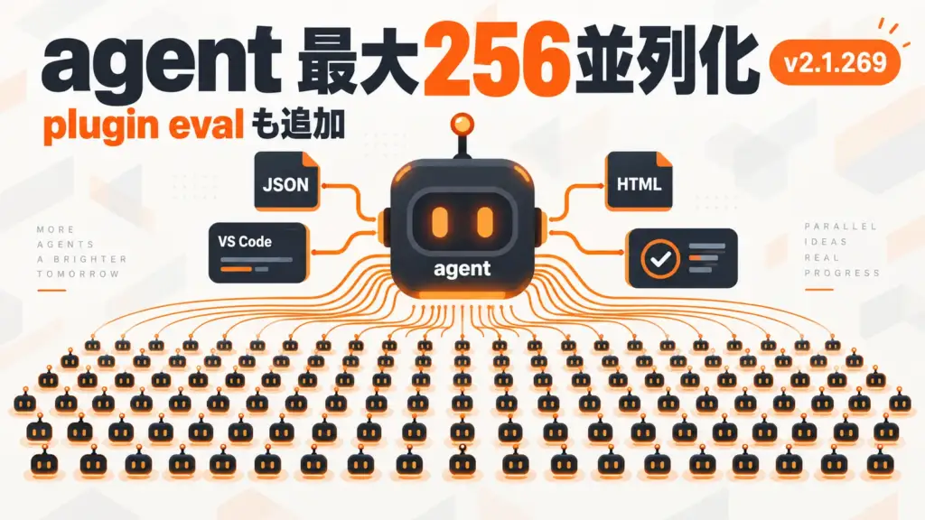 Claude Code - Claude Code、agentを最大256並列化。plugin評価も追加