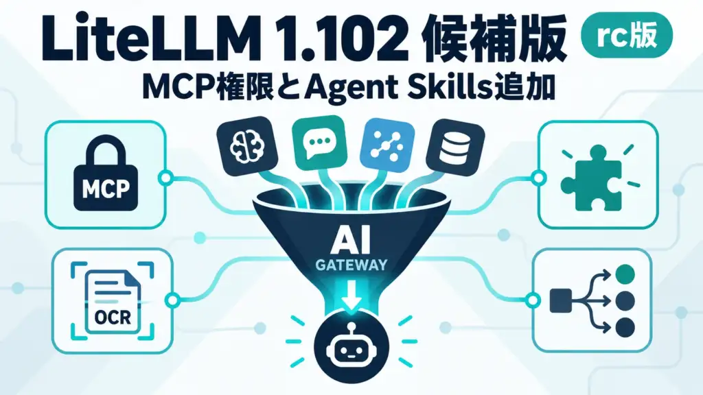 LiteLLM 1.102 - LiteLLM 1.102候補版、Agent Skills配信とMCP権限を追加