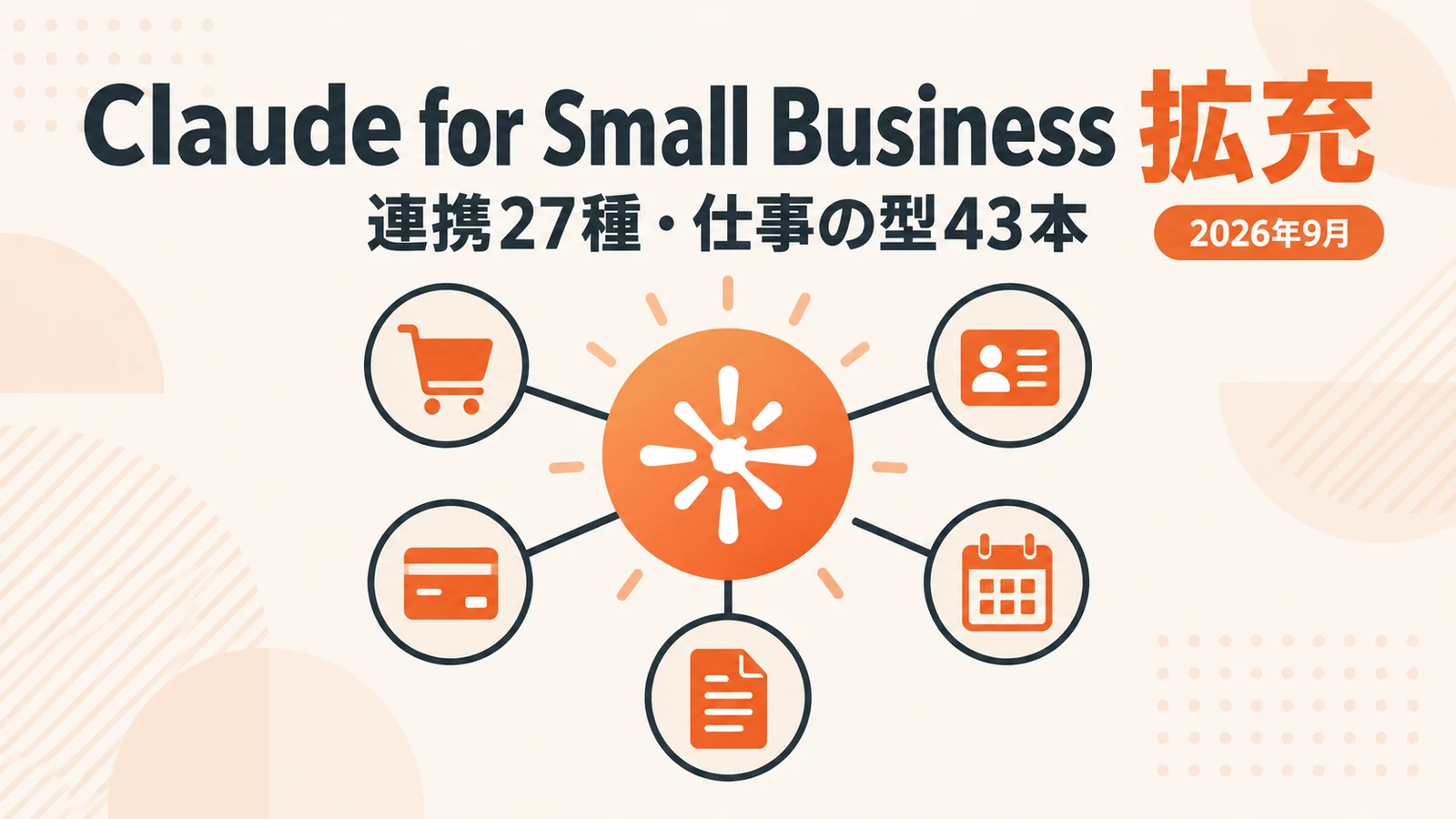 Claude for Small Business - Claude for Small Businessが拡充。連携先に Shopify・Salesforce など27種を追加、ワークフローは43本に