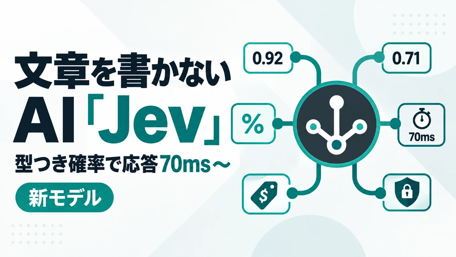 TypeSafe AI Jev - TypeSafe AIが文章を書かないAI「Jev」を公開。型つき確率で答え、応答は最短70ms