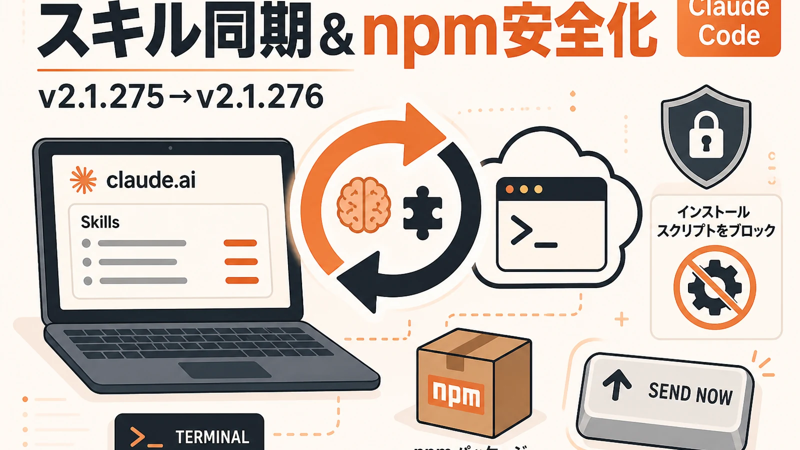 Claude Code v2.1.275 - Claude Code、claude.aiのスキルが端末にも同期。npm拡張の導入スクリプトは止める