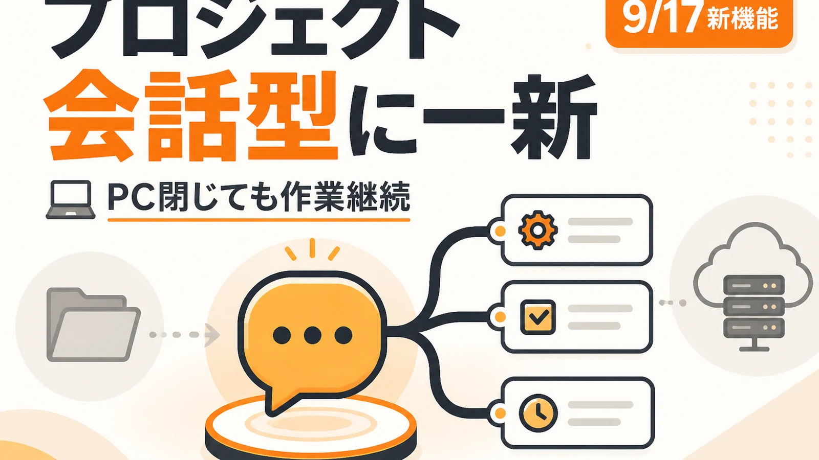 Claude プロジェクト 再設計 - Claudeの「プロジェクト」が会話型に一新。目標を伝えると作業を同時に進め、PCを閉じても続く