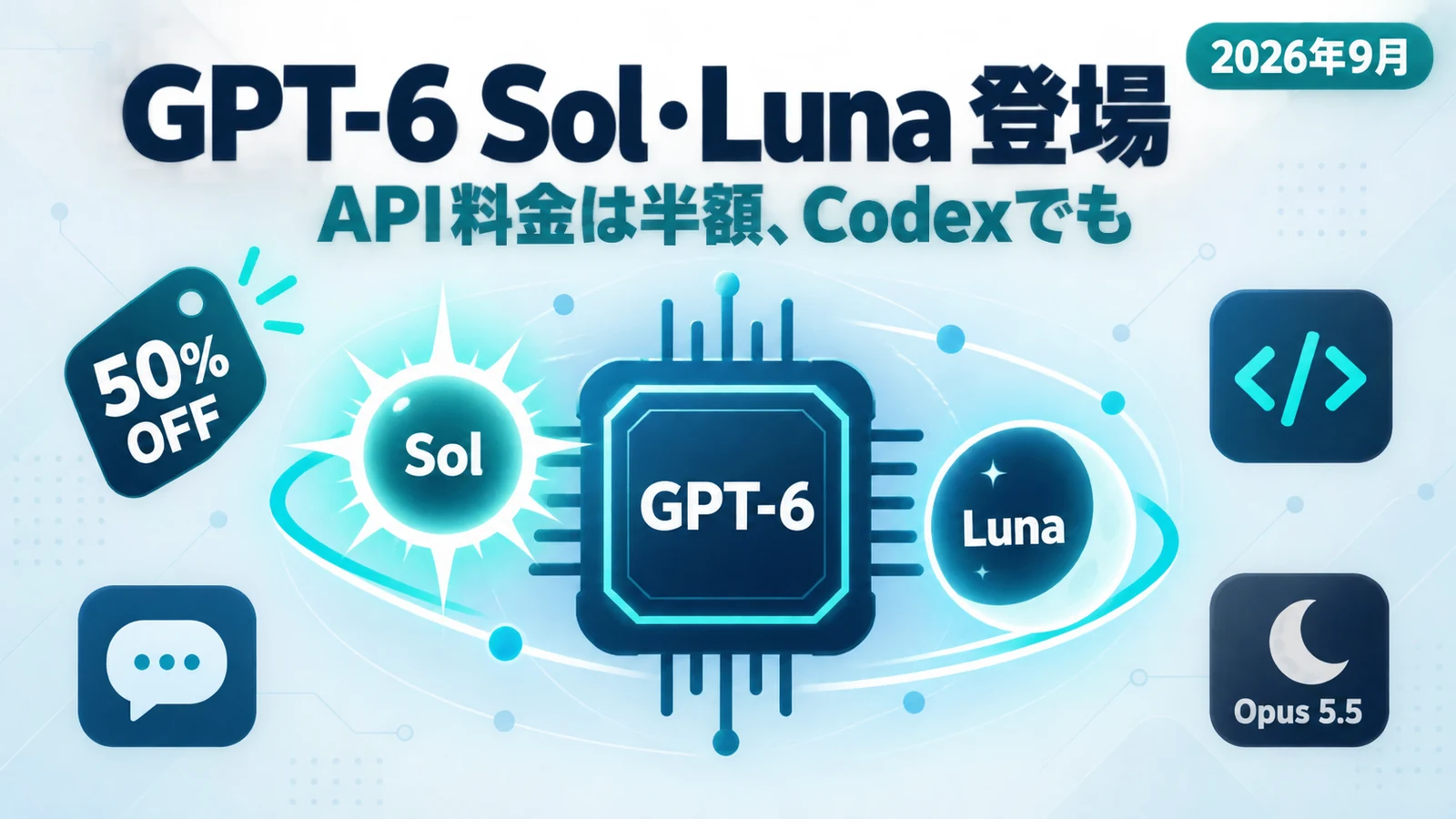GPT-6 Sol - OpenAIがGPT-6 Sol・Lunaを公開。API料金は半額、Codexでも使える