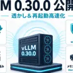 vLLM 0.30.0 - LLM推論のvLLM 0.30.0公開。生成文に電子透かし、再起動の重み再読込も不要に