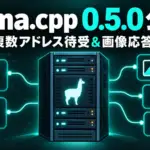 llama.cpp 0.5.0 - llama.cpp 0.5.0公開。サーバが複数アドレスで待ち受け、関数呼び出しで画像も返せる