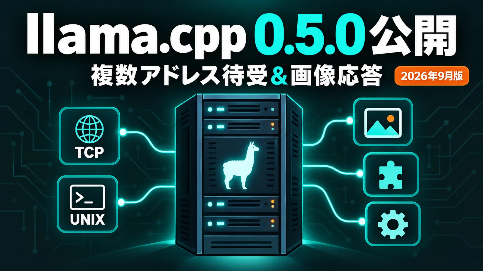 llama.cpp 0.5.0 - llama.cpp 0.5.0公開。サーバが複数アドレスで待ち受け、関数呼び出しで画像も返せる