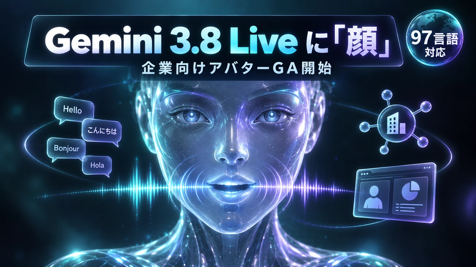 Gemini 3.8 Live - Geminiの音声AIに「顔」が付く。Gemini 3.8 Liveのアバター版が企業向けに一般提供