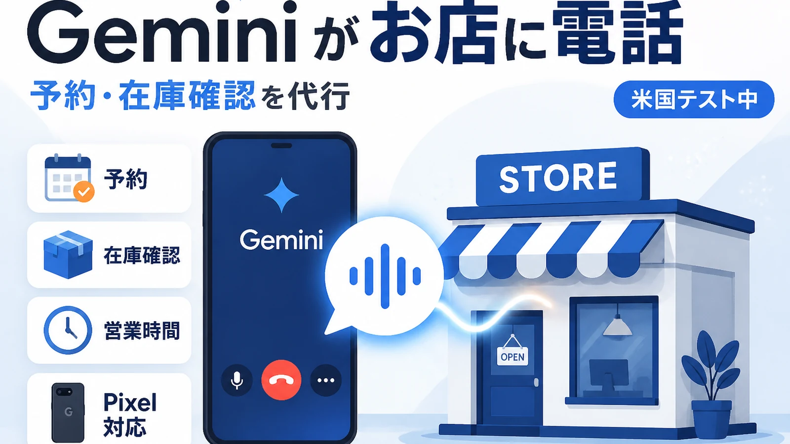 Gemini Call for me - Geminiが代わりに店へ電話。予約や在庫確認を任せる「Call for me」を米国で試験開始