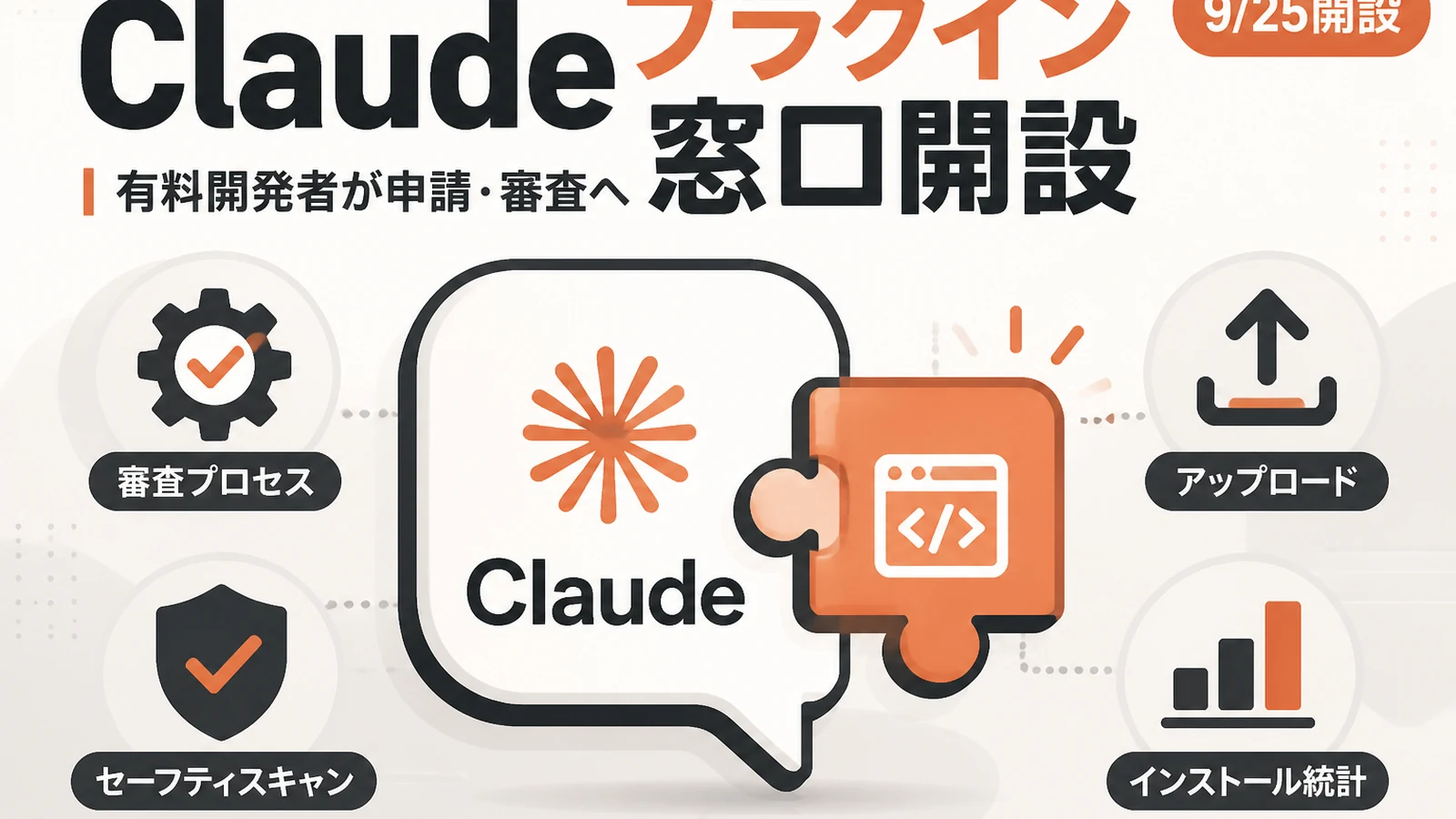 Claude プラグインディレクトリ - Claudeのプラグイン公開窓口が開設。有料プランの開発者が申請、審査後に掲載