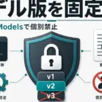 Claude Code モデル制限 - Claude Code 2.1.283、管理者が使えるモデルの版を固定・個別禁止に