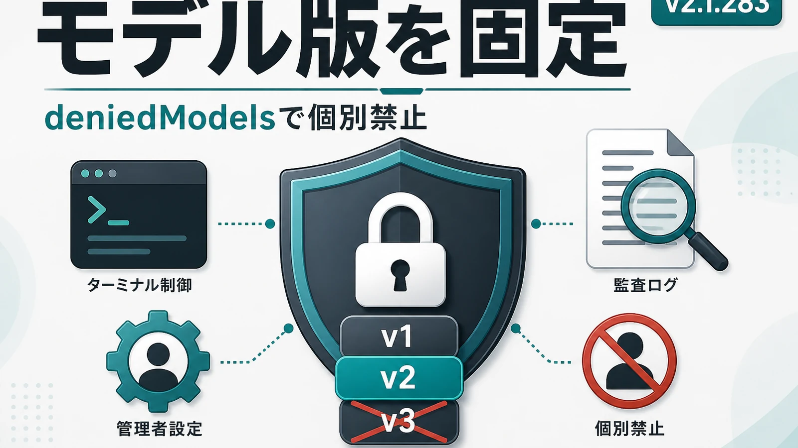 Claude Code モデル制限 - Claude Code 2.1.283、管理者が使えるモデルの版を固定・個別禁止に