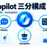 新Copilot - Microsoftが新Copilotを発表。Home・Code・Autopilotの3本立てに