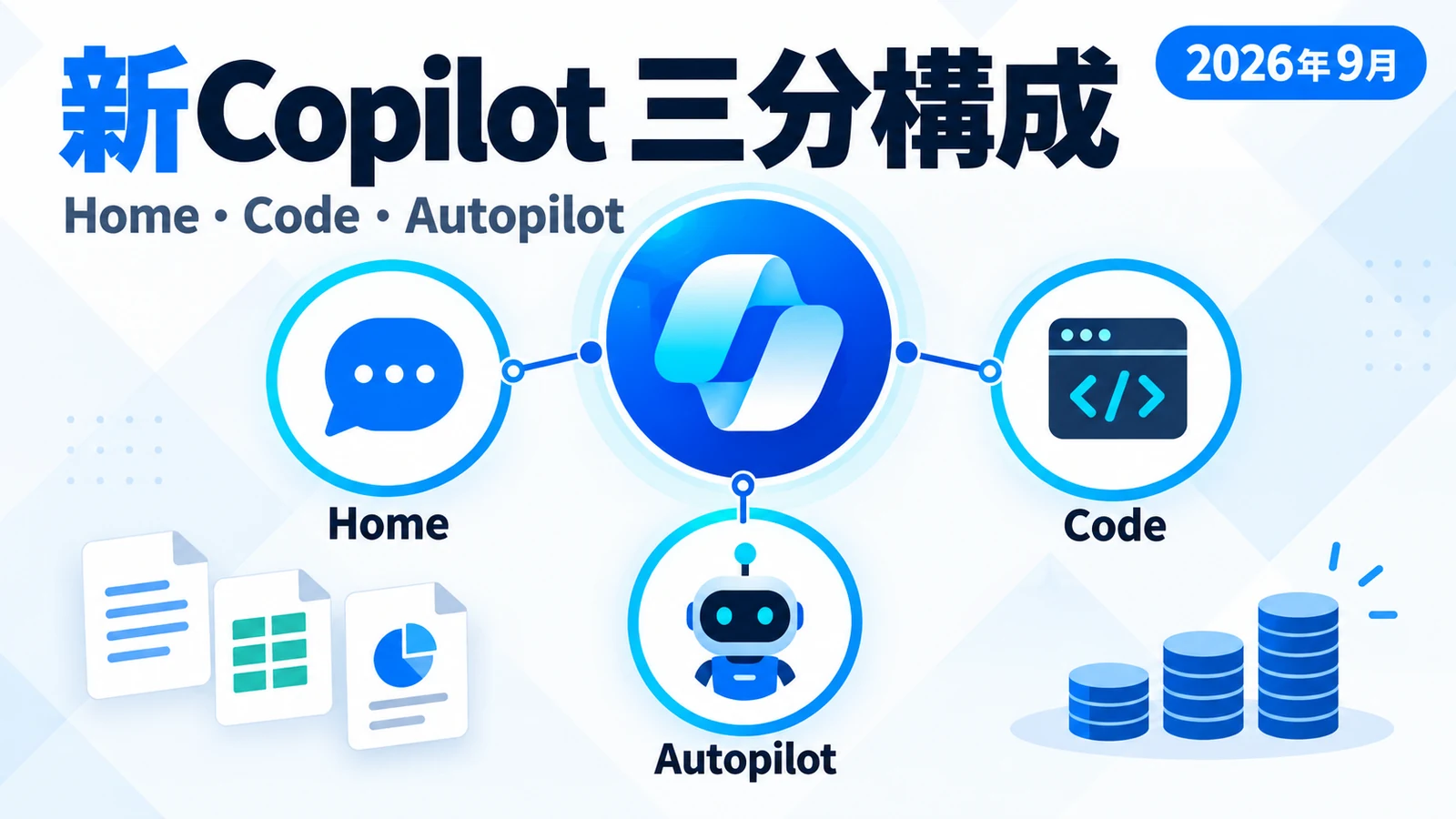新Copilot - Microsoftが新Copilotを発表。Home・Code・Autopilotの3本立てに