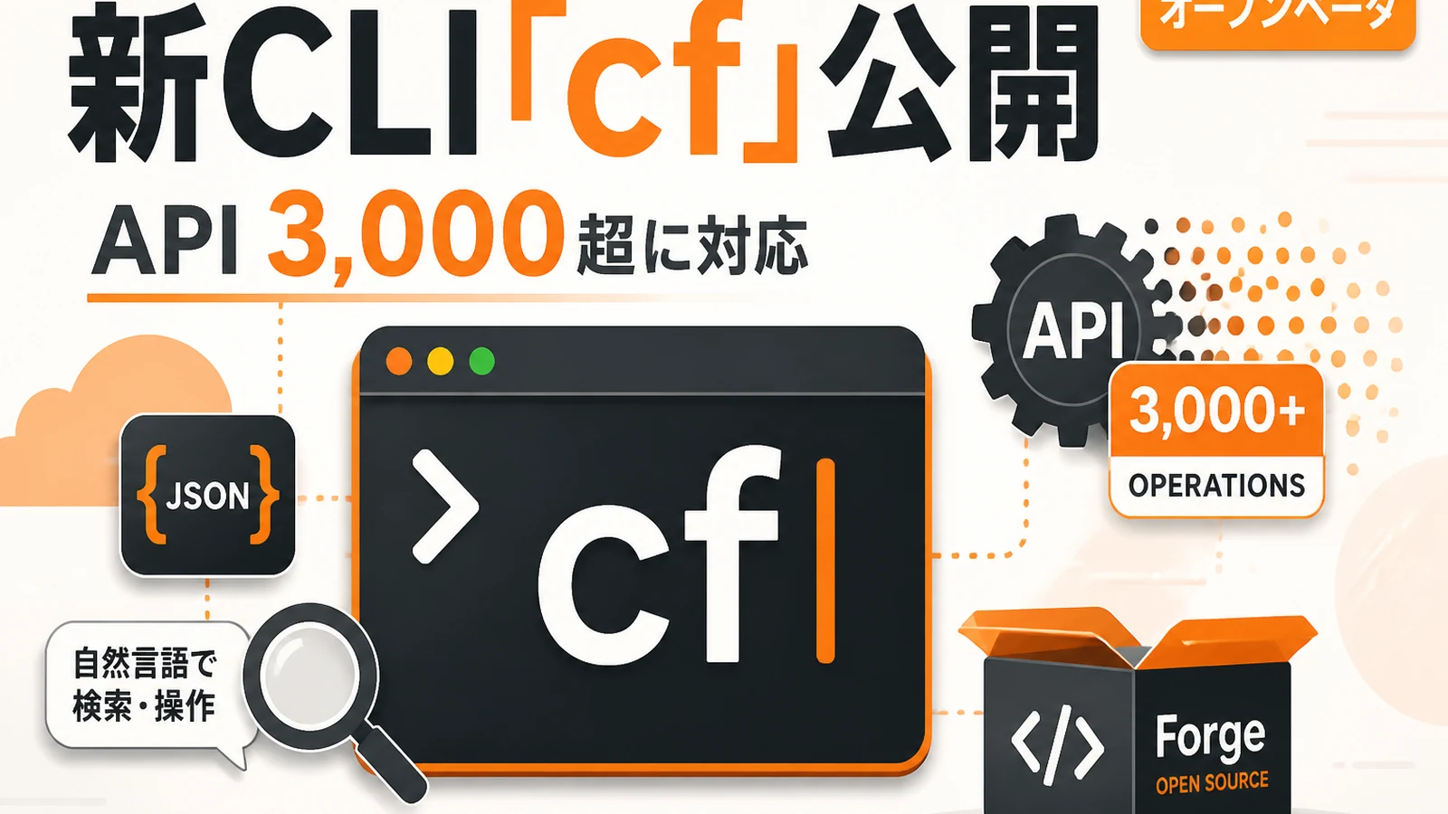 Cloudflare cf CLI - Cloudflareが新CLI「cf」を公開。3,000超のAPI操作をエージェント向けに
