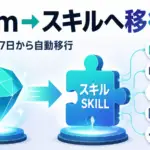 Gemini スキル - GeminiのGemが「スキル」に置き換え。11月17日から自動移行
