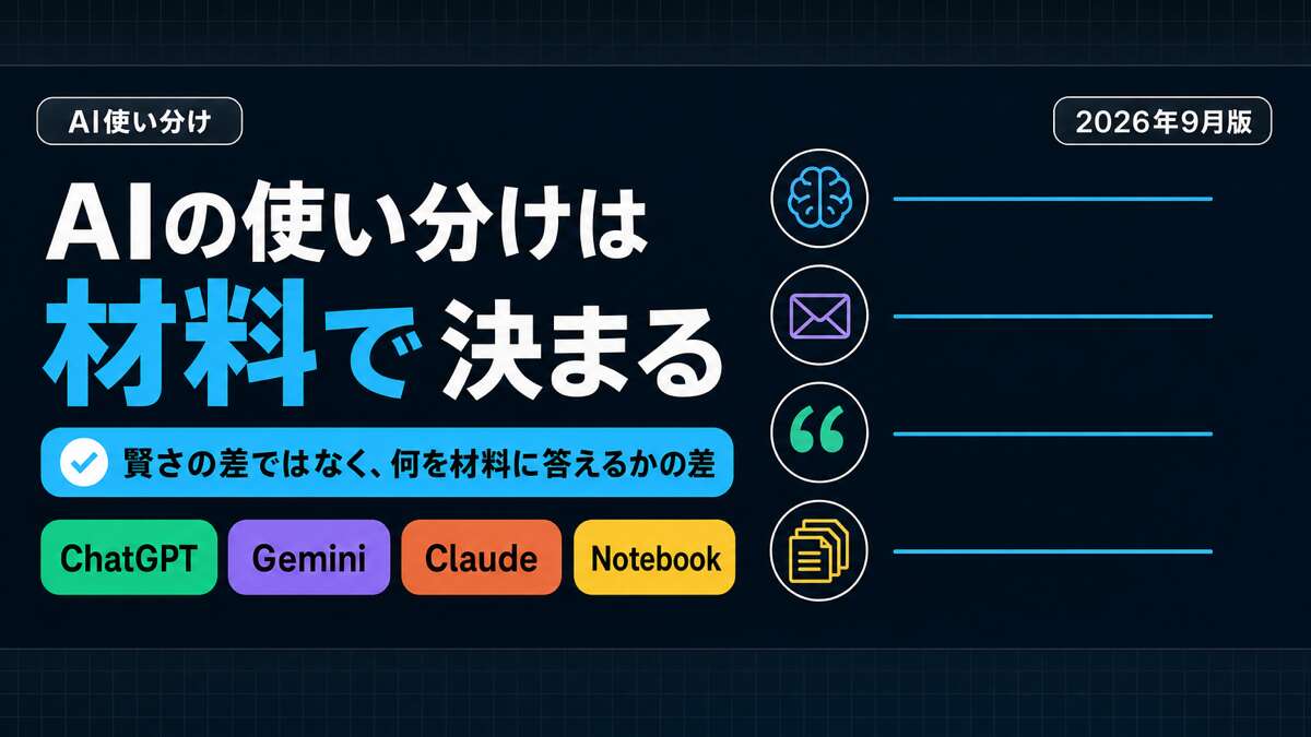 TECH-NOISY記事サムネイル