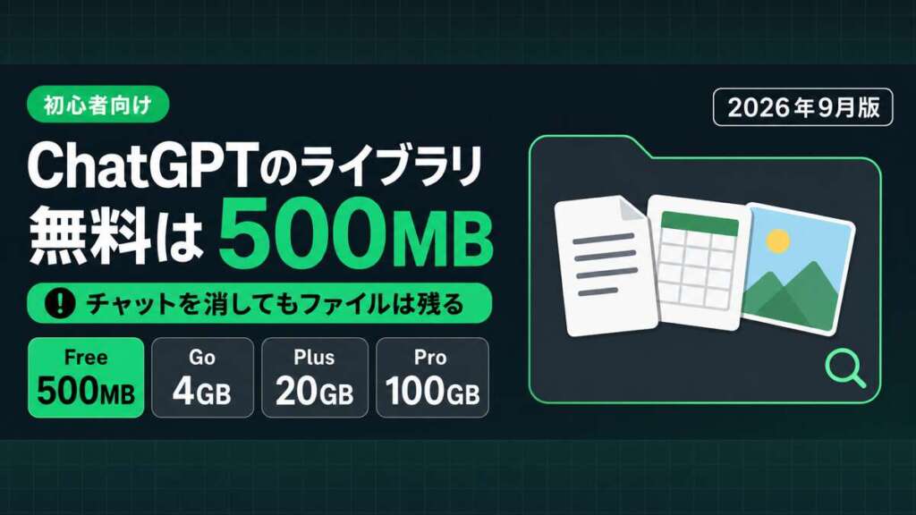 TECH-NOISY記事サムネイル