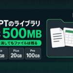 TECH-NOISY記事サムネイル