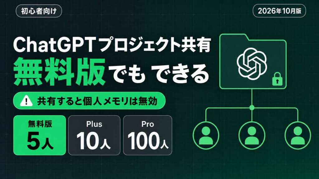 TECH-NOISY記事サムネイル