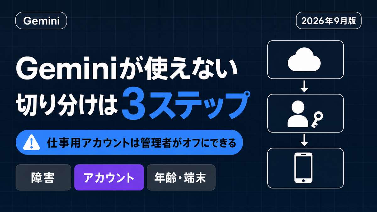 TECH-NOISY記事サムネイル