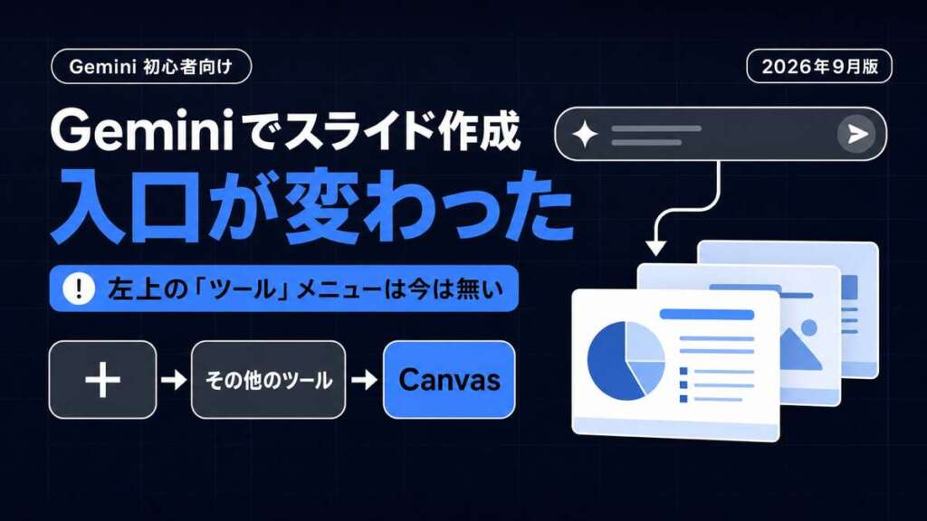 GeminiでスライドをCanvasから作る手順と、Canvasが見つからない時の確認点