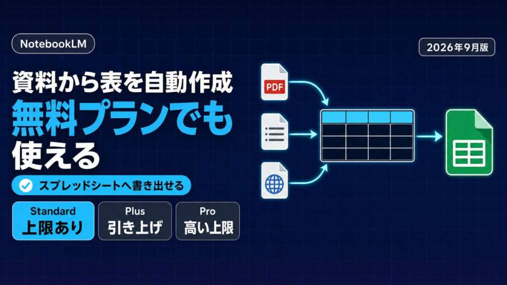 NotebookLMのデータテーブル（Data Table）の使い方｜無料プランでも使える3ステップ