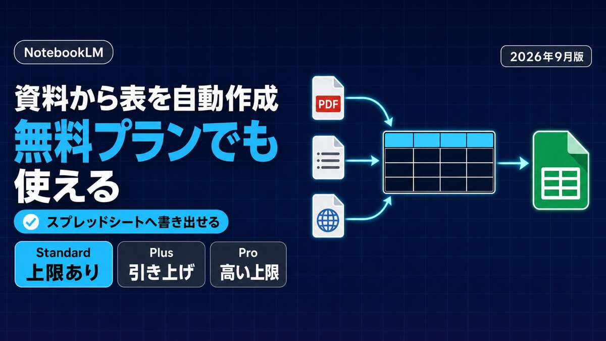 NotebookLMのデータテーブル（Data Table）の使い方｜無料プランでも使える3ステップ