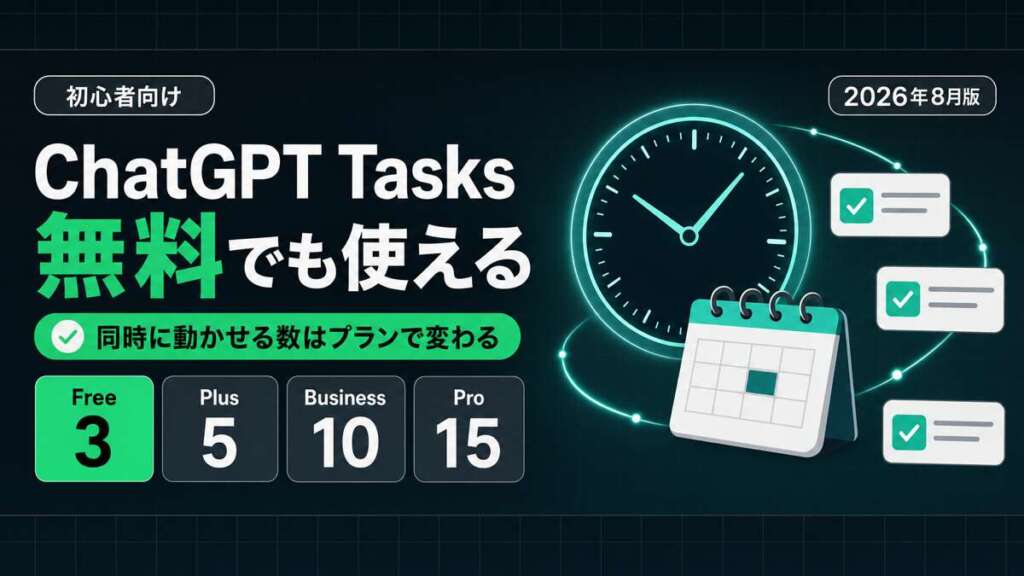 ChatGPT Tasks（スケジュール）は無料プランでも使える。同時に動かせるタスク数はFree3件・Plus5件・Business10件・Pro15件