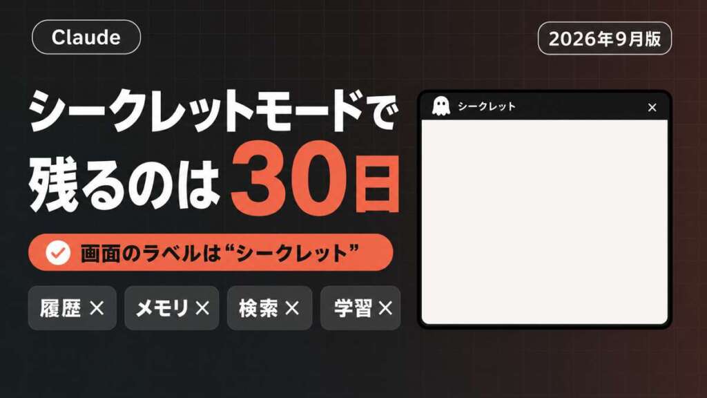 Claudeのシークレットモード 残るのは30日 画面のラベルはシークレット