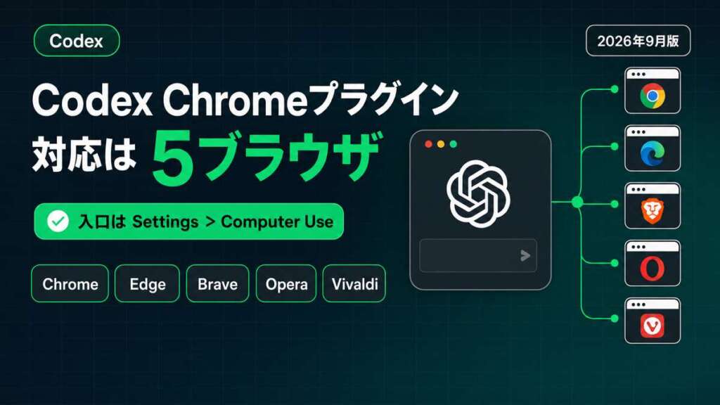 Codex Chromeプラグインの対応ブラウザはChrome・Edge・Brave・Opera・Vivaldiの5種類。入口はSettings > Computer Use