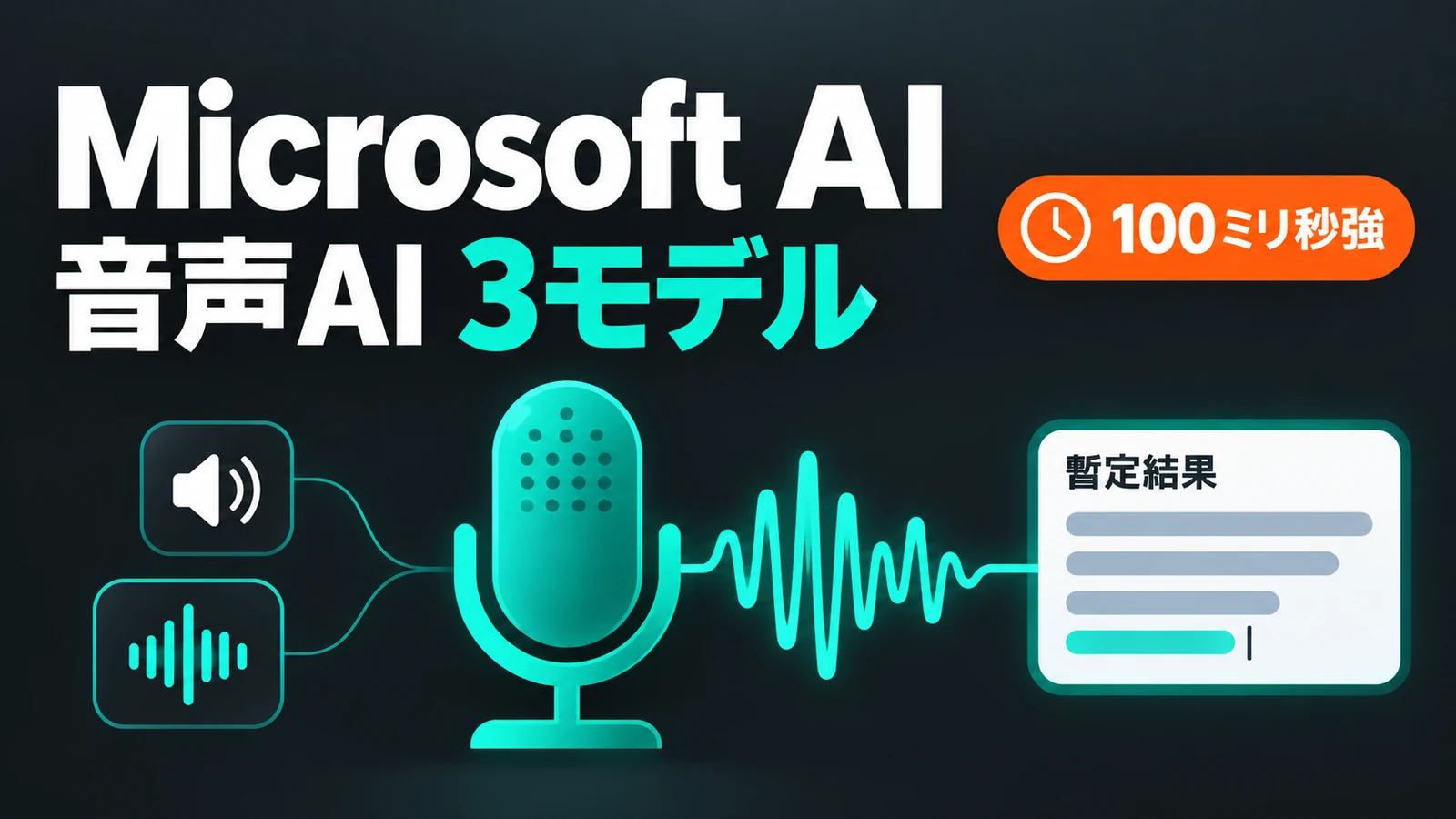 Microsoft AI初のストリーミング音声認識モデル、100ミリ秒強で暫定結果。音声AI 3モデルを発表