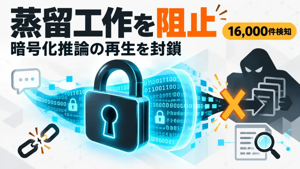 OpenAI 蒸留 - OpenAI、隠れた推論を抜き取る蒸留工作を阻止。暗号化推論の再生経路を封鎖
