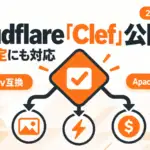 Cloudflare Clef - Cloudflare、画像も判定できる判断専用AI「Clef」を公開。Jev互換でオープンソース