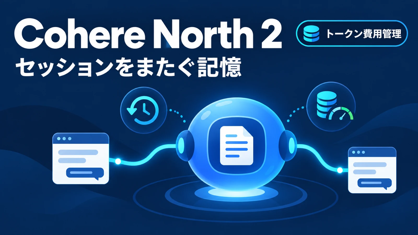 Cohere North 2 - Cohere North 2、エージェントがセッションをまたいで文脈保持。トークン費用も管理