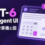 Intelligent UI - ChatGPTの答えに計算機や図が並ぶ。GPT-6のIntelligent UIが無料版にも