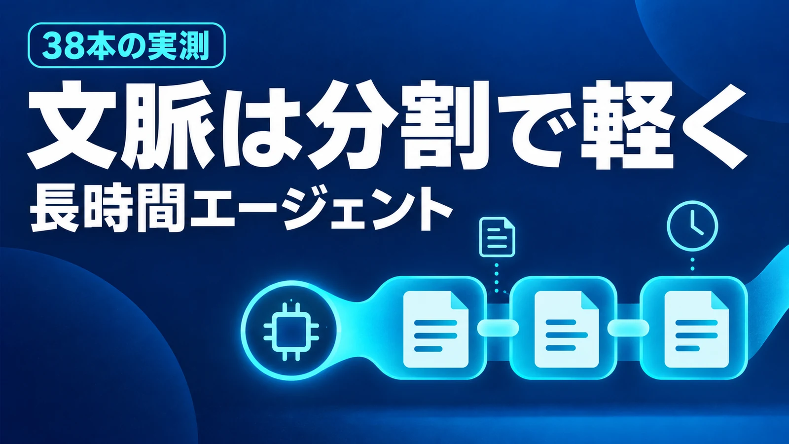長時間エージェントの文脈 - 長時間エージェントの文脈は要約より分割で軽くする。AI自動執筆38本の実測から