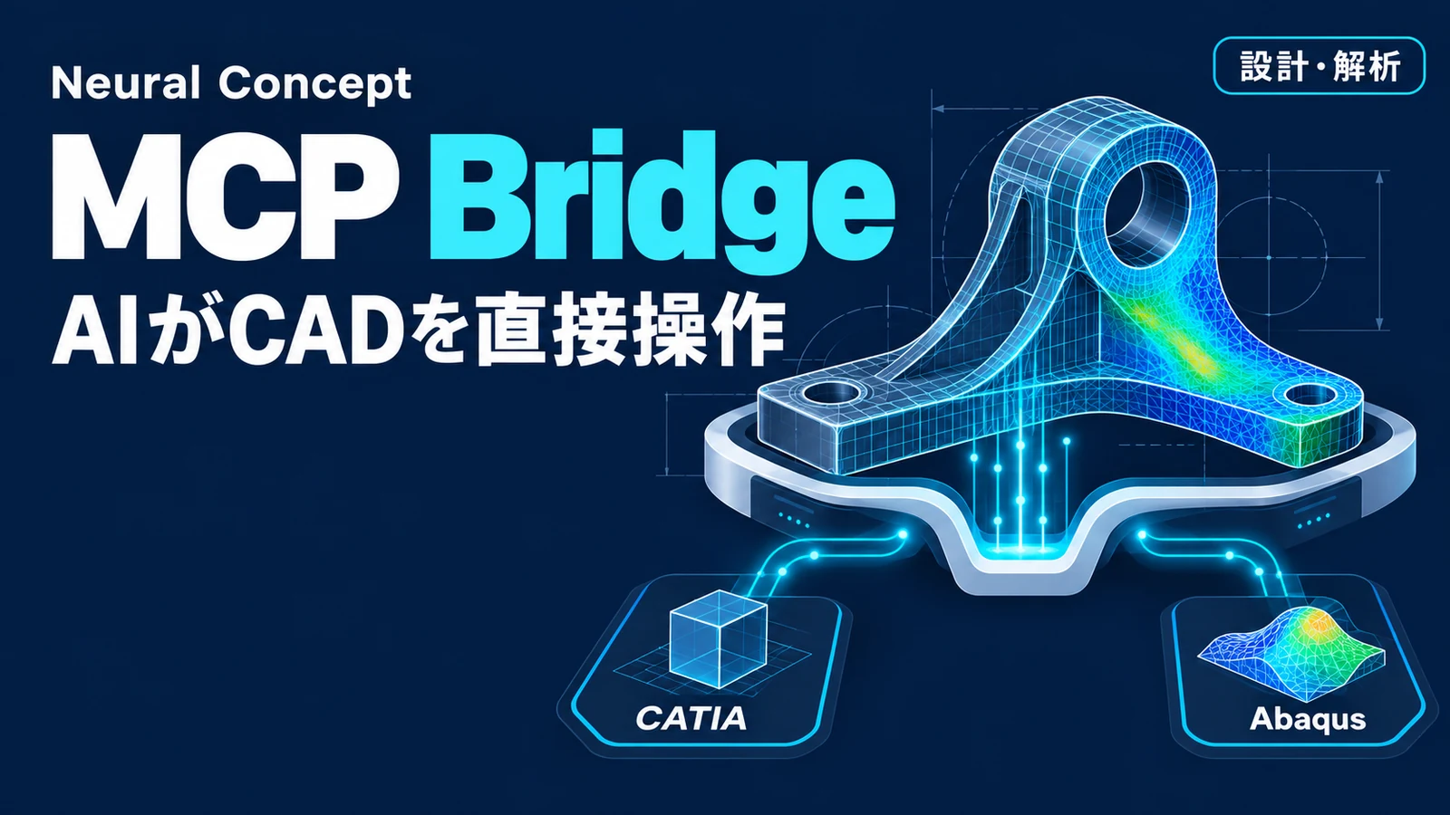 Neural Concept MCP Bridge - Neural ConceptのMCP Bridge、AIがCATIAやAbaqusを直接操作