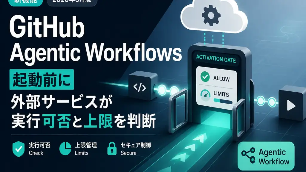 GitHub Agentic Workflows の Activation Gate - GitHub Agentic Workflows、起動前に外部サービスが実行可否と上限を判断