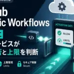 GitHub Agentic Workflows の Activation Gate - GitHub Agentic Workflows、起動前に外部サービスが実行可否と上限を判断