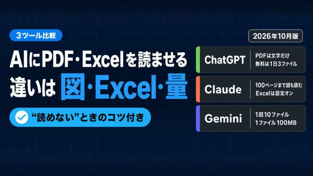 AIにPDF・Excelを読ませる比較。ChatGPT・Claude・Geminiの違いは図・Excel・量