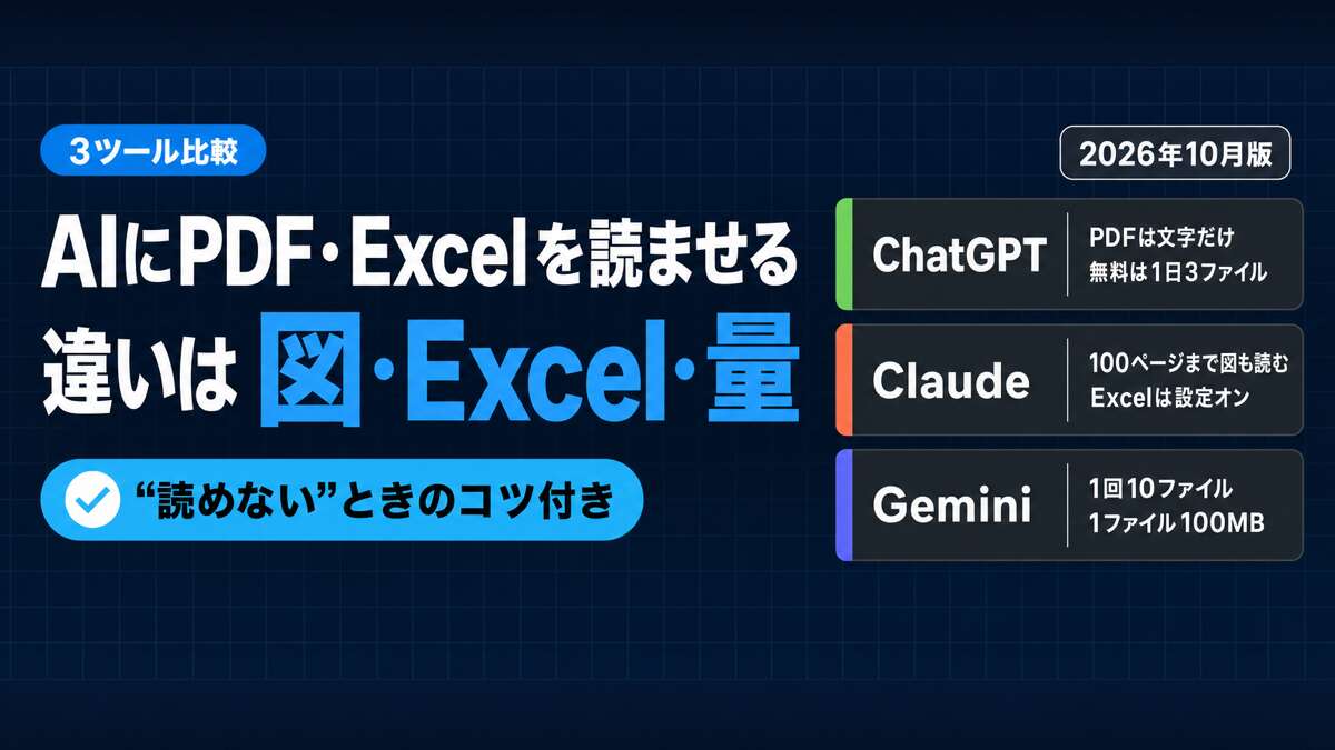 AIにPDF・Excelを読ませる比較。ChatGPT・Claude・Geminiの違いは図・Excel・量