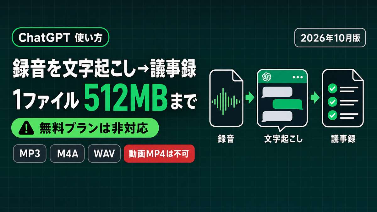ChatGPTで録音を文字起こしして議事録にする方法のサムネイル