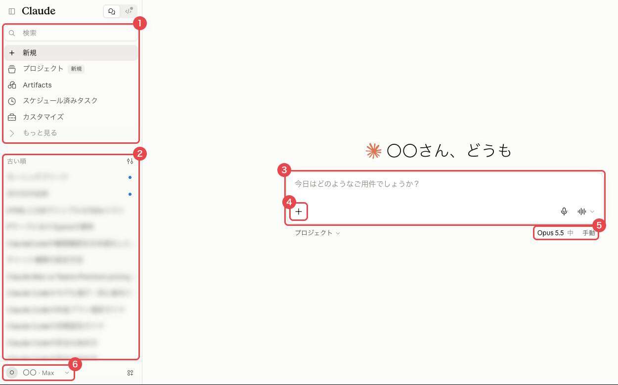 Claudeの画面全体。①検索・新規・プロジェクト・Artifactsなどの項目、②チャット履歴、③入力欄、④「＋」ボタン、⑤モデルと許可モードの表示、⑥左下のアカウントメニューを赤枠で示している