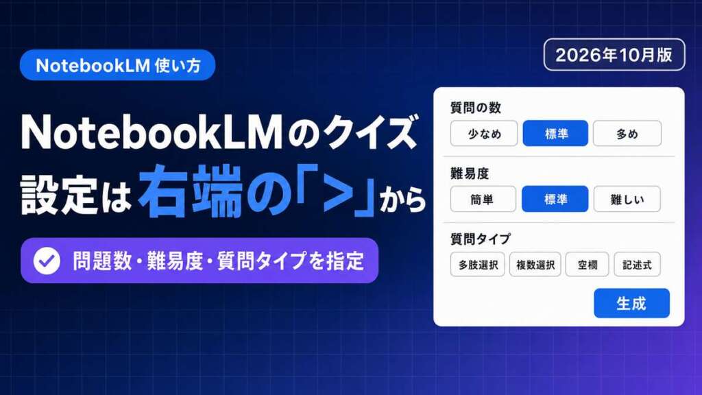 NotebookLMのクイズ。設定は右端の「>」から。問題数・難易度・質問タイプを指定