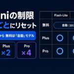 Geminiの制限 5時間ごとにリセット・10月9日から無料は自動モデル