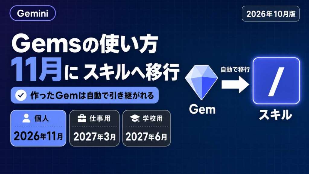 Gemsの使い方と11月のスキル移行の時期（個人2026年11月・仕事用2027年3月・学校用2027年6月）