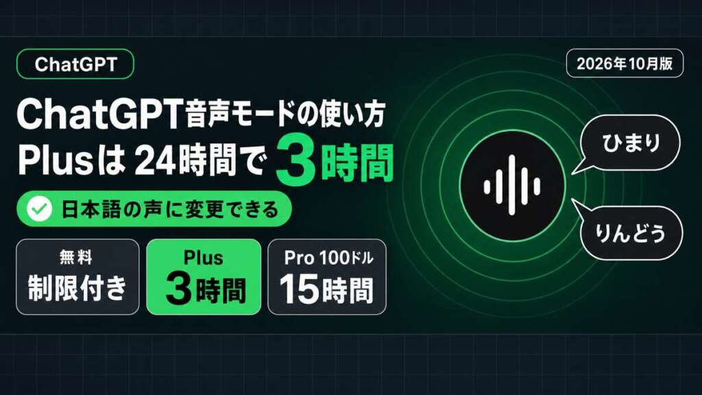 ChatGPT音声モード：Plusは24時間で3時間、日本語の声に変更できる